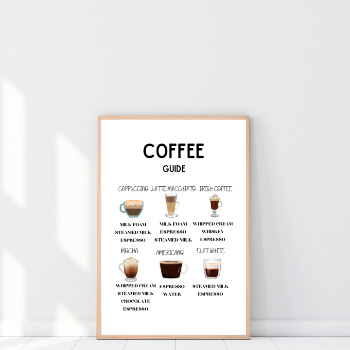 Minimalistyczny kawowy plakat do kuchni