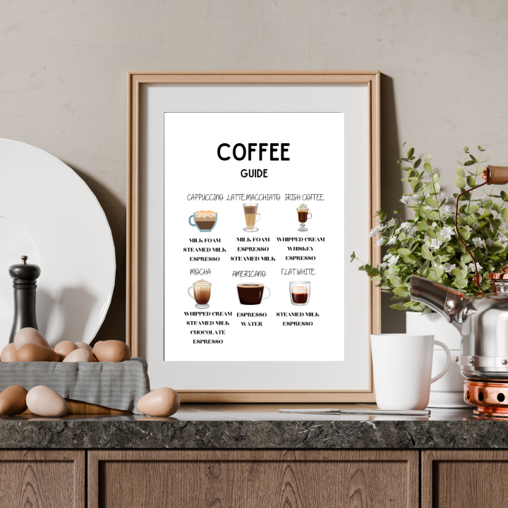 Modna grafika rodzaje kaw 40x50 cm