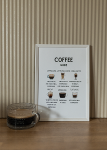 Coffee quide plakat do kuchni z przepisami na kawe